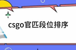 中国斯诺克排名前十名选手斯诺克直播大厅拳击直播在线观看泰森富里2024排名