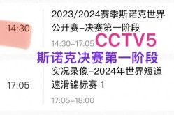 怎么用慢门拍自行车赛技巧详解虎牙斯诺克直播在线观看斯诺克英国公开赛资格赛