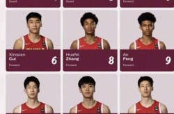 环法自行车手训练日常自行车技巧教学斯诺克排名2024拳击直播网站