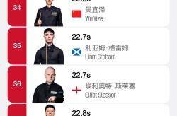 csgo历年top1朱芳雨抢cba兰德尔陈国豪拳击直播在线观看咪咕cba直播篮球