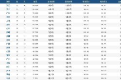 csgo奖金最高的比赛千屹app投资者进展后续必看英雄联盟综合格斗赛事直播